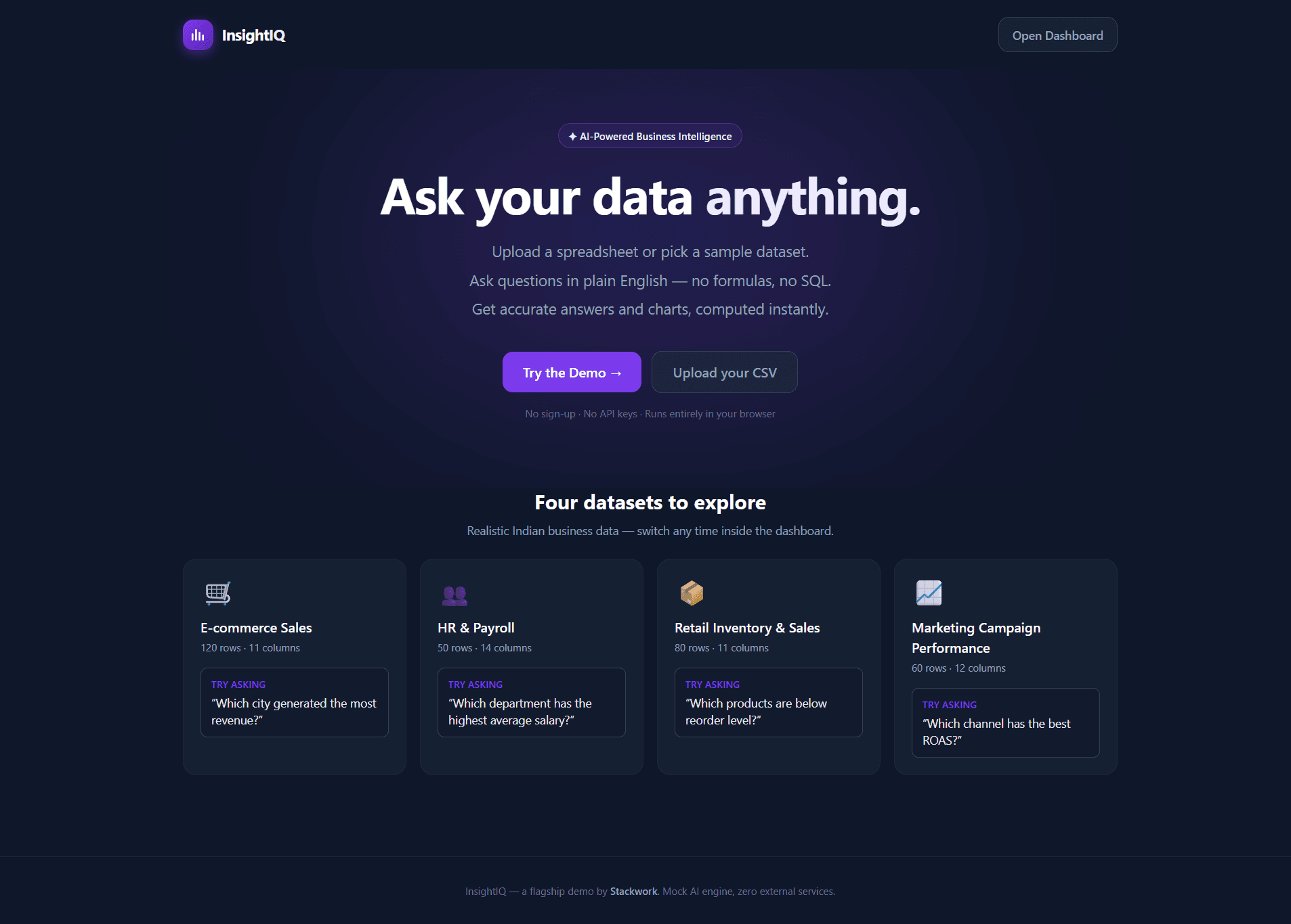 InsightIQ